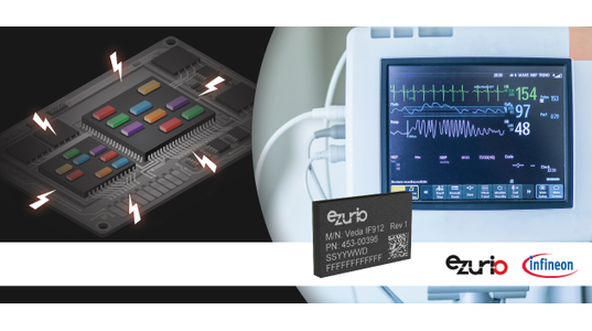 Smaller. Smarter. Stronger: Wireless Connectivity for Medical, Access Control, and Battery-Powered Devices