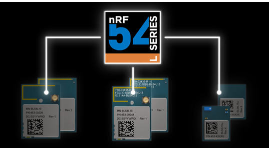 Introducing the BL54L Series