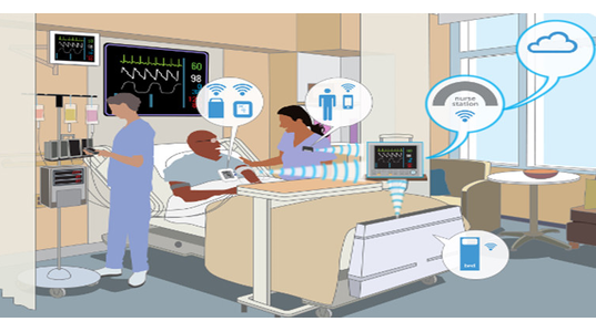 Laird's Connected Hospital Featured in Wireless Design and Development Magazine
