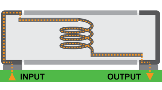 RF Design Considerations