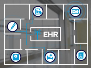 Setting Up for Success: Reliable Wi-Fi Networks in Hospitals